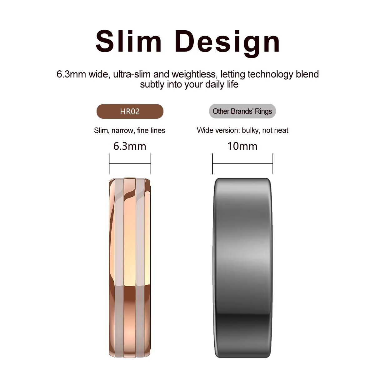 2026 Smart Ring For Men Women  - đánh giá và giá Blood Pressure Monitor