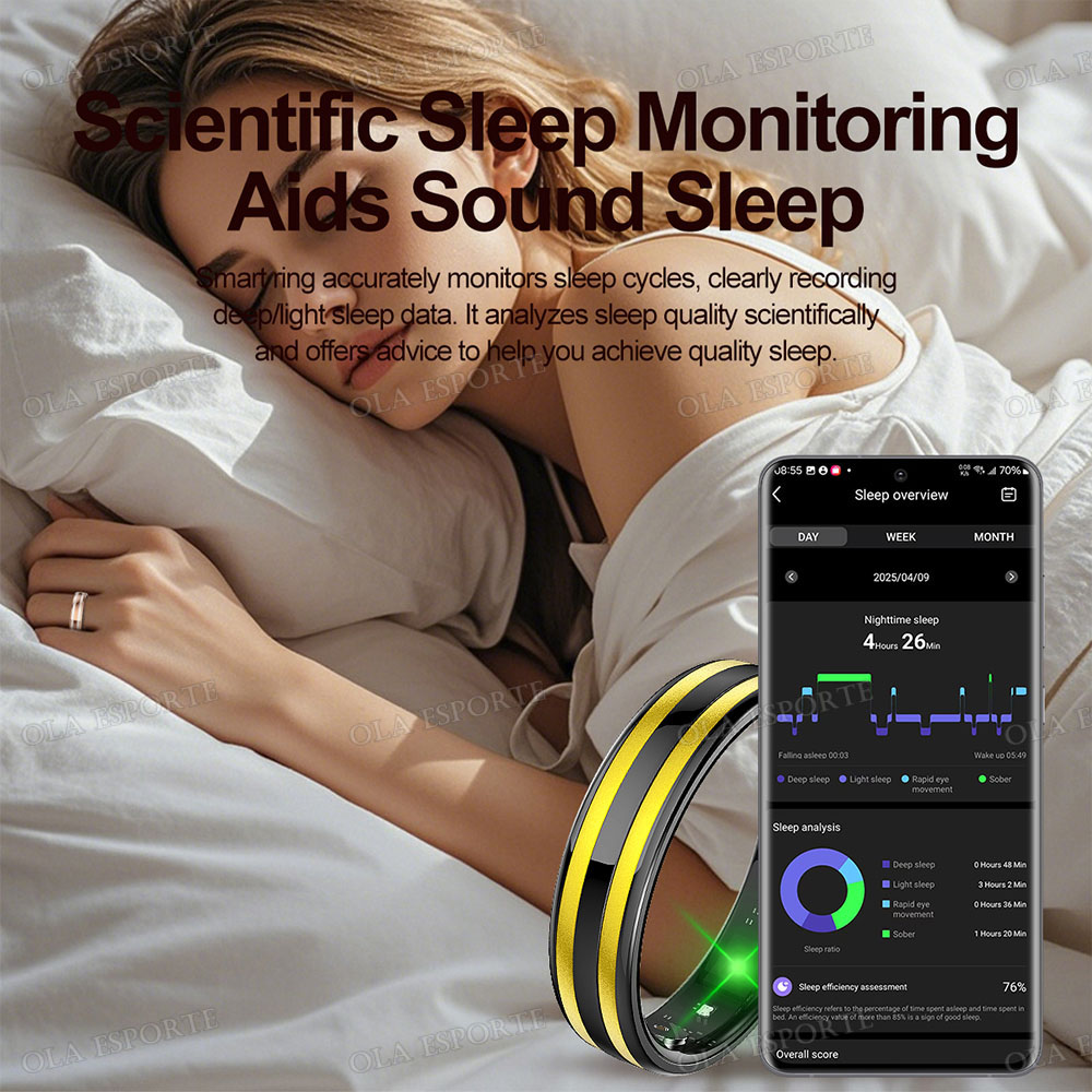Gesture Sensing Smart Ring Hea - đánh giá và giá Blood Pressure Monitor
